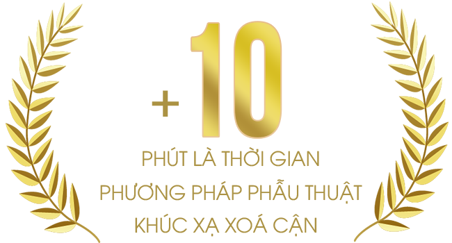 Thoi Gian Phau Thuat